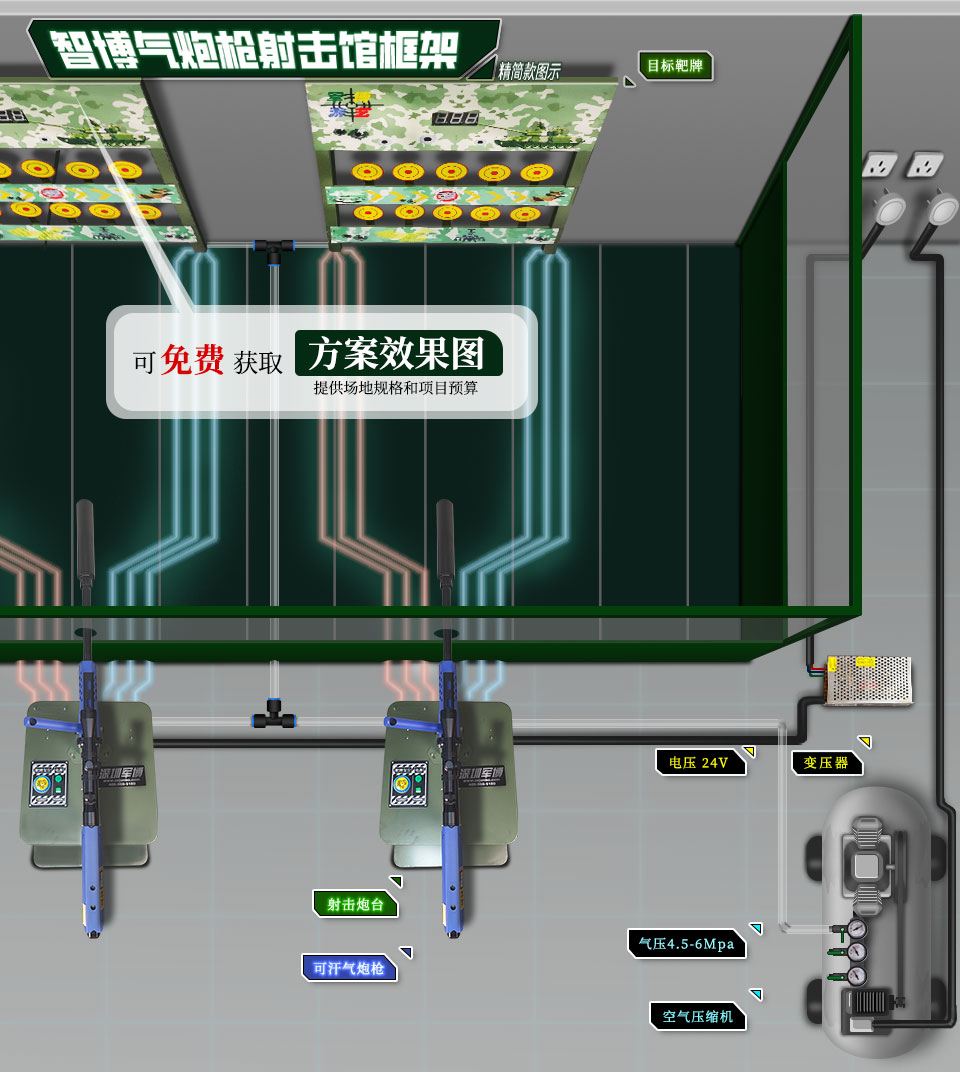 射击馆搭建效果示意图-【可汗】游乐气炮枪