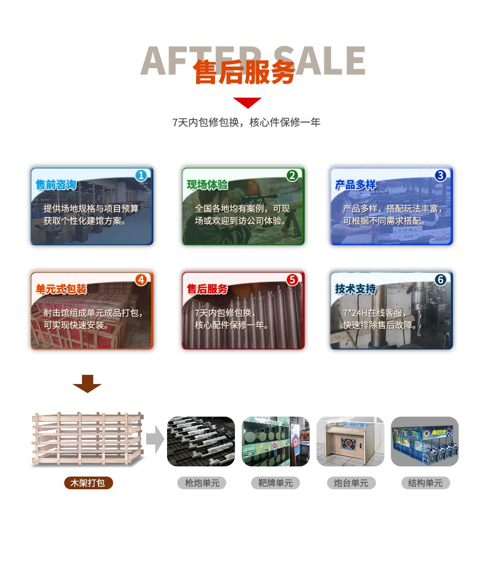 智博游乐气炮枪售后服务发货