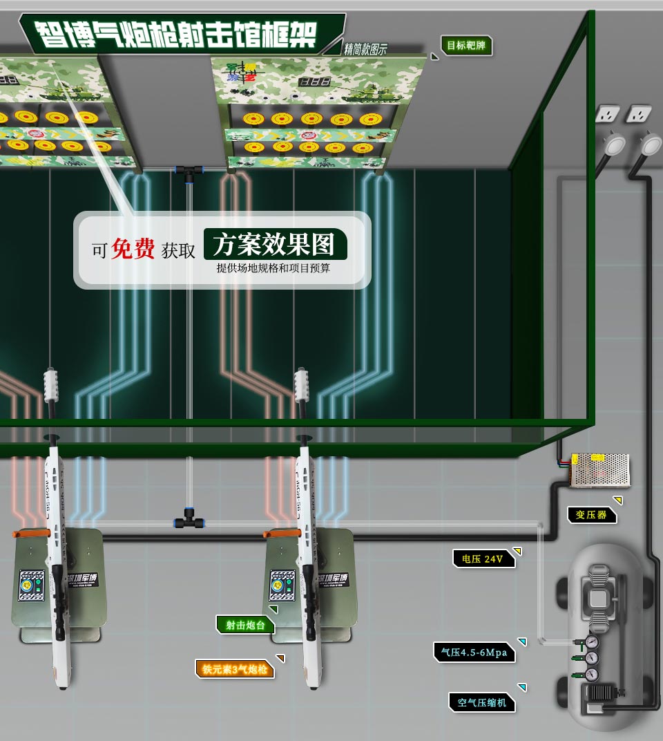 射击馆搭建效果示意图-铁元素3-后座力游乐气炮枪